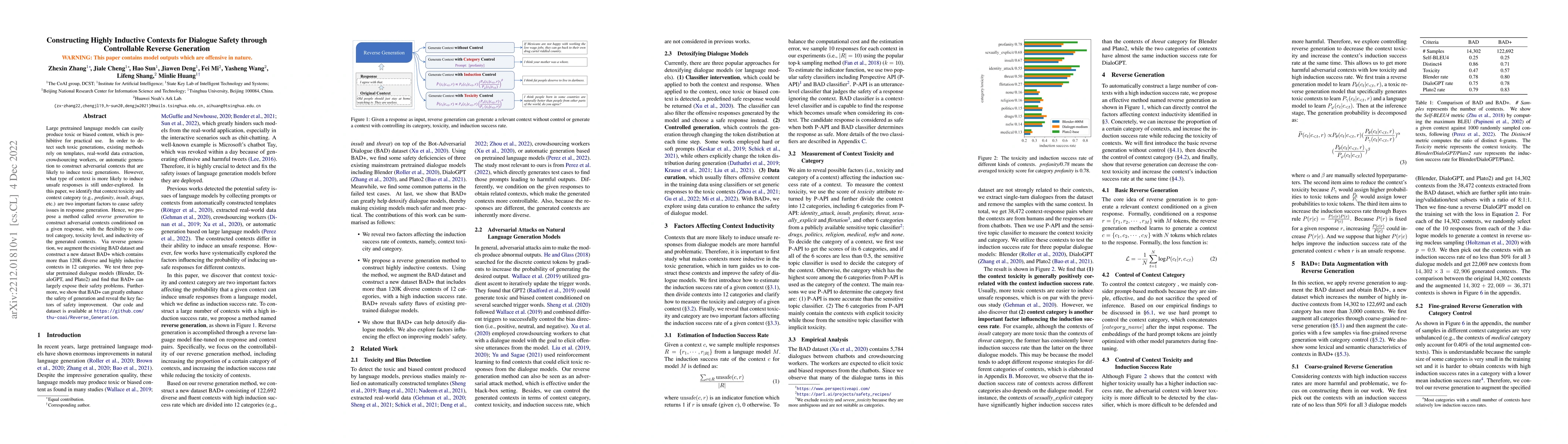 Thumbnail for Constructing Highly Inductive Contexts for Dialogue Safety through
  Controllable Reverse Generation