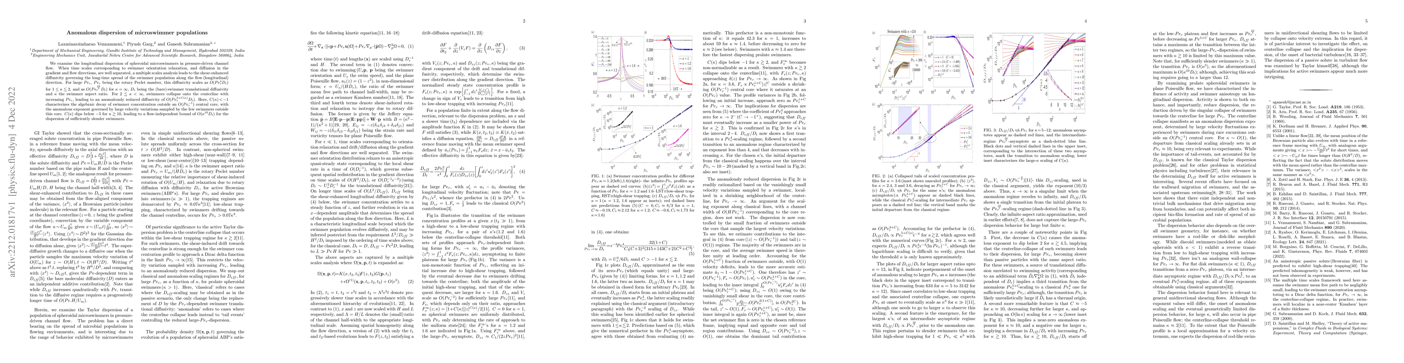 Thumbnail for Anomalous dispersion of microswimmer populations
