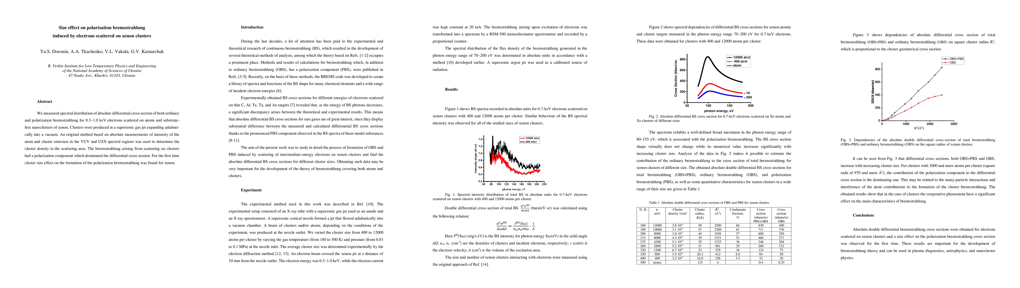 Thumbnail for Size effect on polarization bremsstrahlung induced by electrons
  scattered on xenon clusters