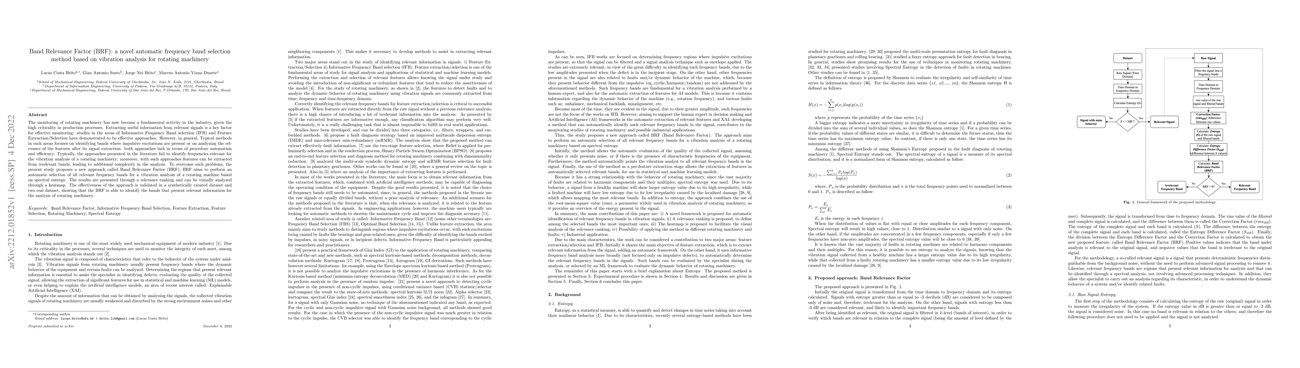 Thumbnail for Band Relevance Factor (BRF): a novel automatic frequency band selection
  method based on vibration analysis for rotating machinery