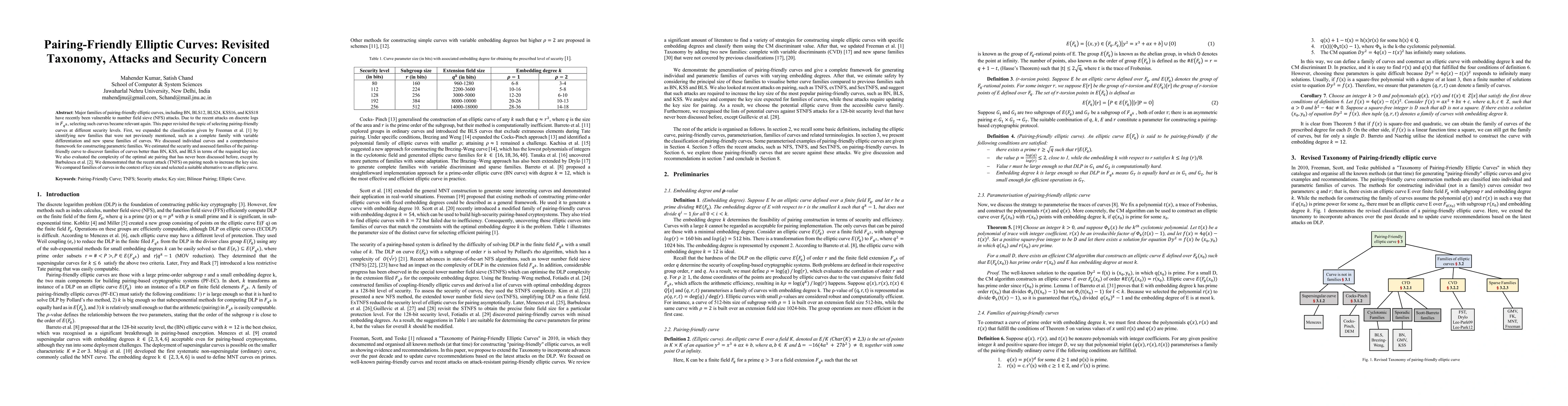 Thumbnail for Pairing-Friendly Elliptic Curves: Revisited Taxonomy, Attacks and
  Security Concern