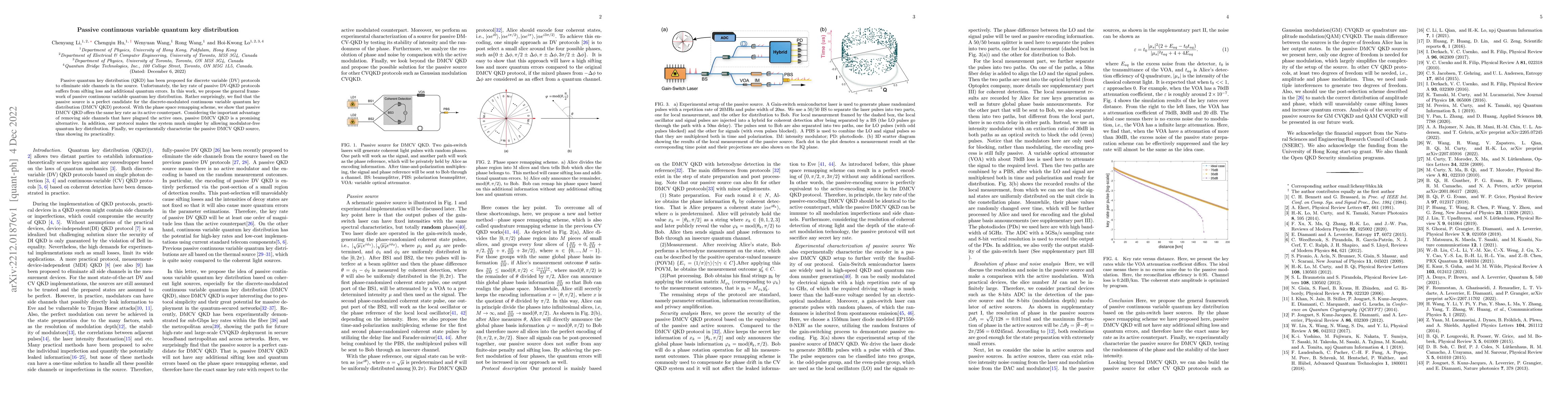 Thumbnail for Passive continuous variable quantum key distribution
