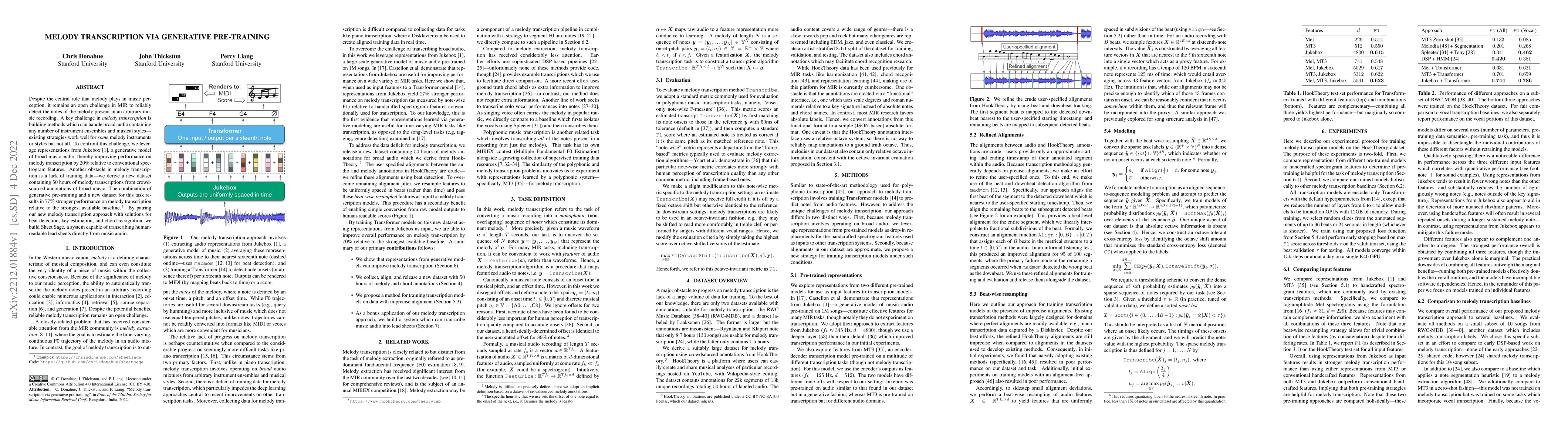 Thumbnail for Melody transcription via generative pre-training