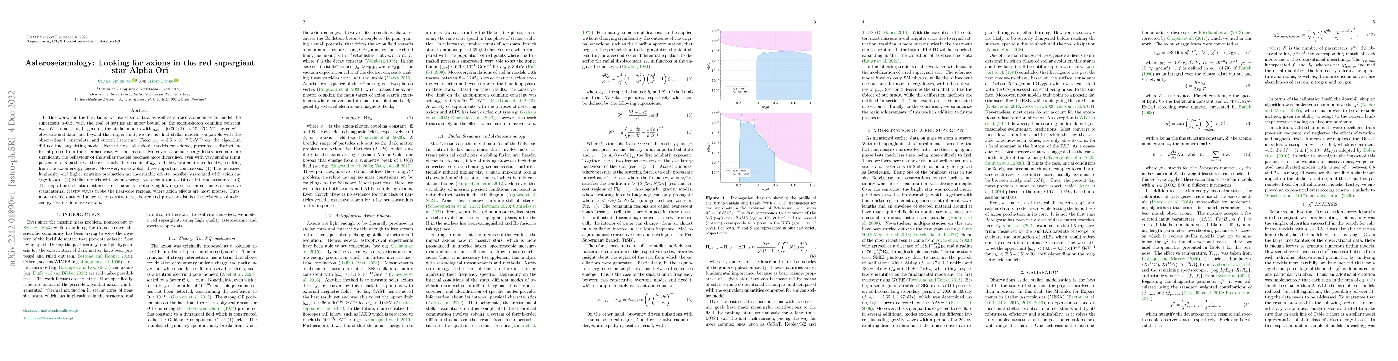 Thumbnail for Asteroseismology: Looking for axions in the red supergiant star Alpha
  Ori