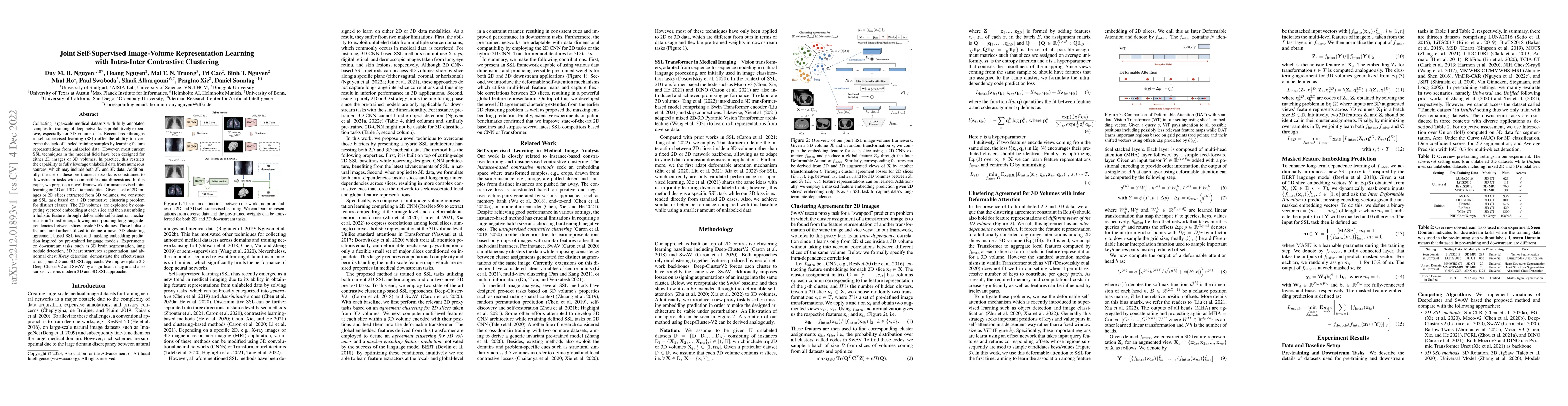 Thumbnail for Joint Self-Supervised Image-Volume Representation Learning with
  Intra-Inter Contrastive Clustering
