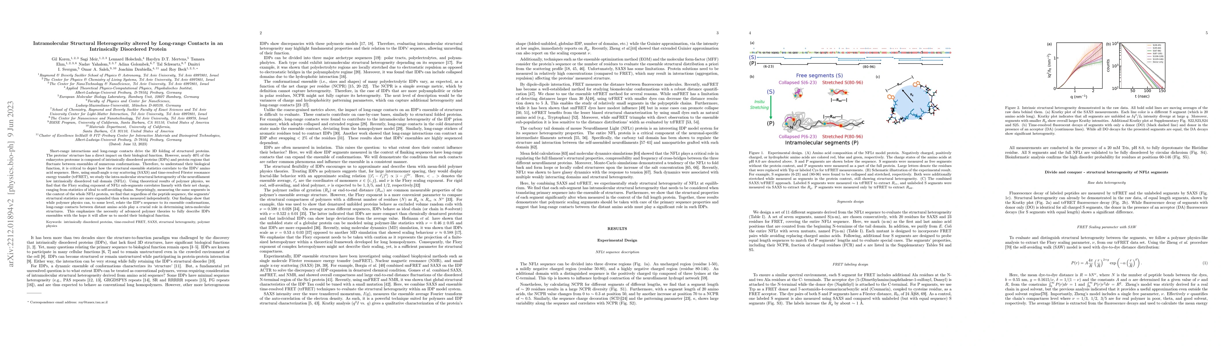 Thumbnail for Intramolecular Structural Heterogeneity altered by Long-range Contacts
  in an Intrinsically Disordered Protein