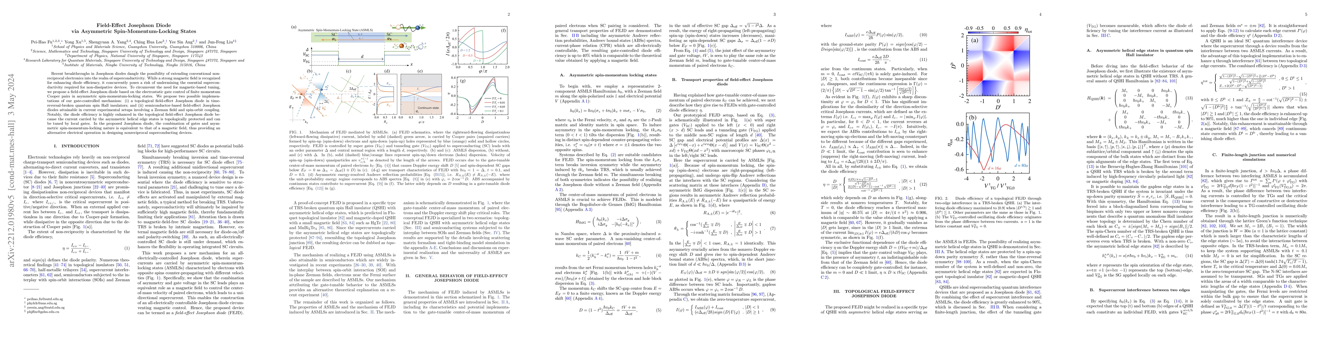 Thumbnail for Field-Effect Josephson Diode via Asymmetric Spin-Momentum-Locking States