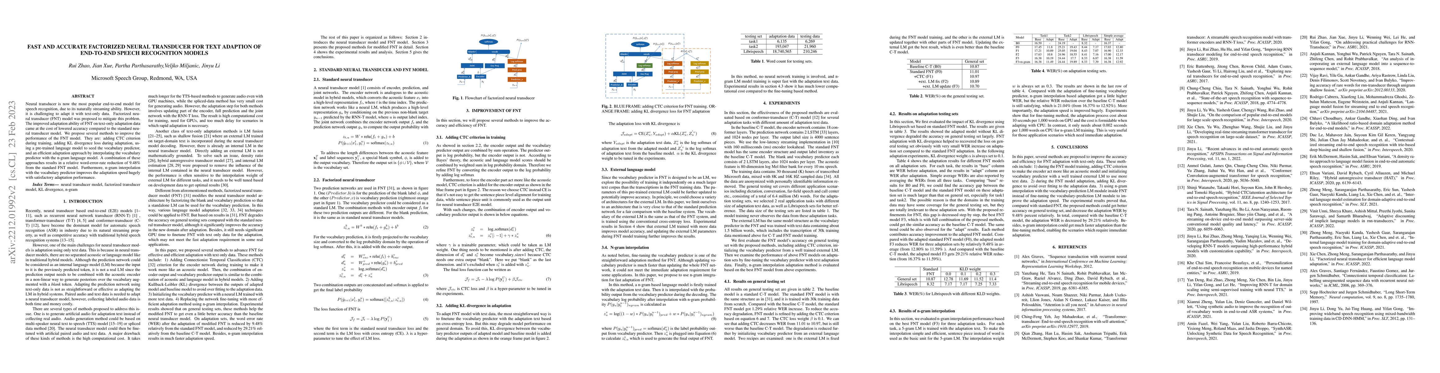 Thumbnail for Fast and accurate factorized neural transducer for text adaption of
  end-to-end speech recognition models