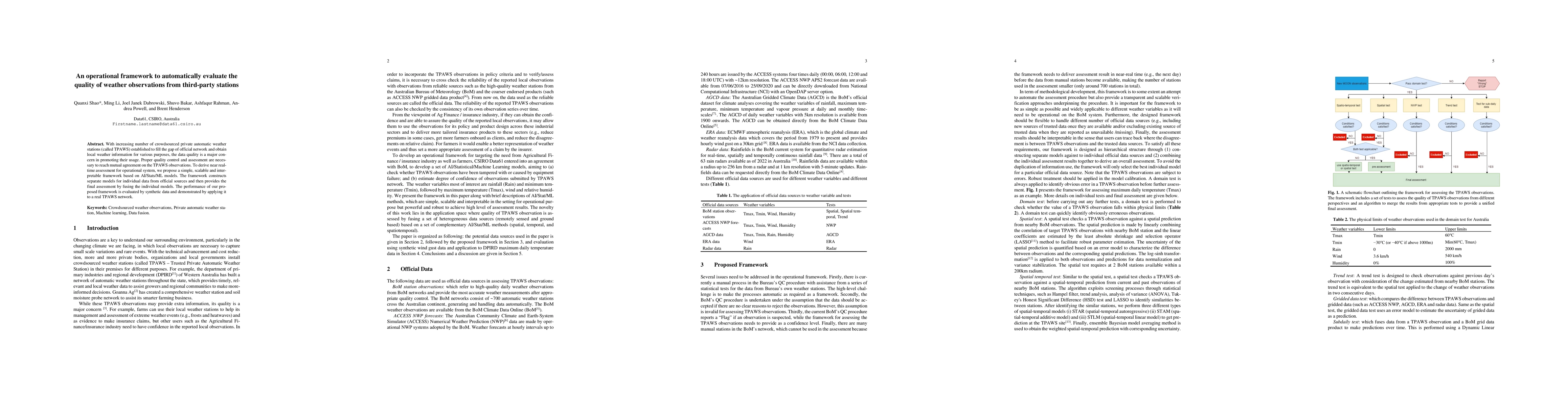 Thumbnail for An operational framework to automatically evaluate the quality of
  weather observations from third-party stations