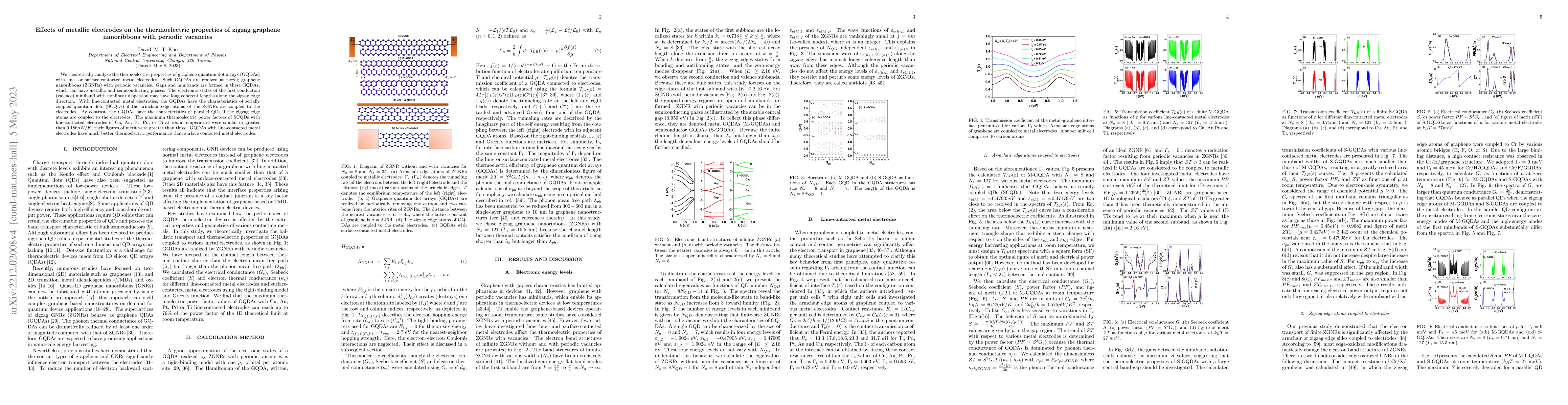 Thumbnail for Effects of metallic electrodes on the thermoelectric properties of
  zigzag graphene nanoribbons with periodic vacancies