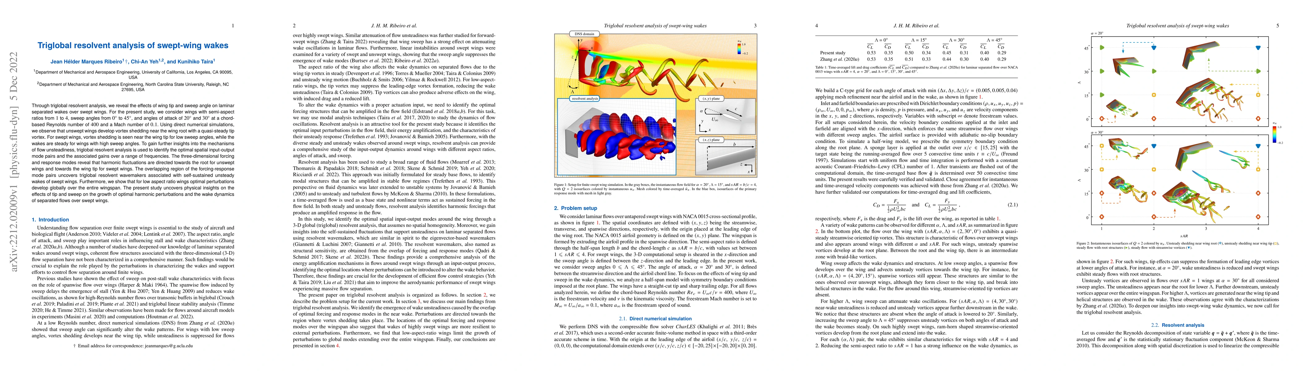 Thumbnail for Triglobal resolvent analysis of swept-wing wakes