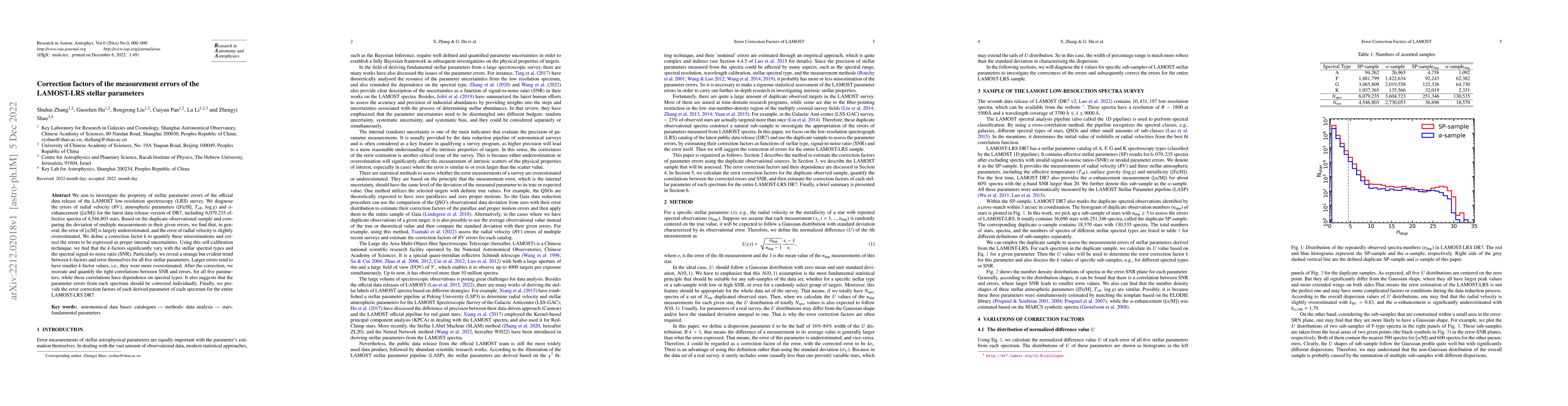 Thumbnail for Correction factors of the measurement errors of the LAMOST-LRS stellar
  parameters