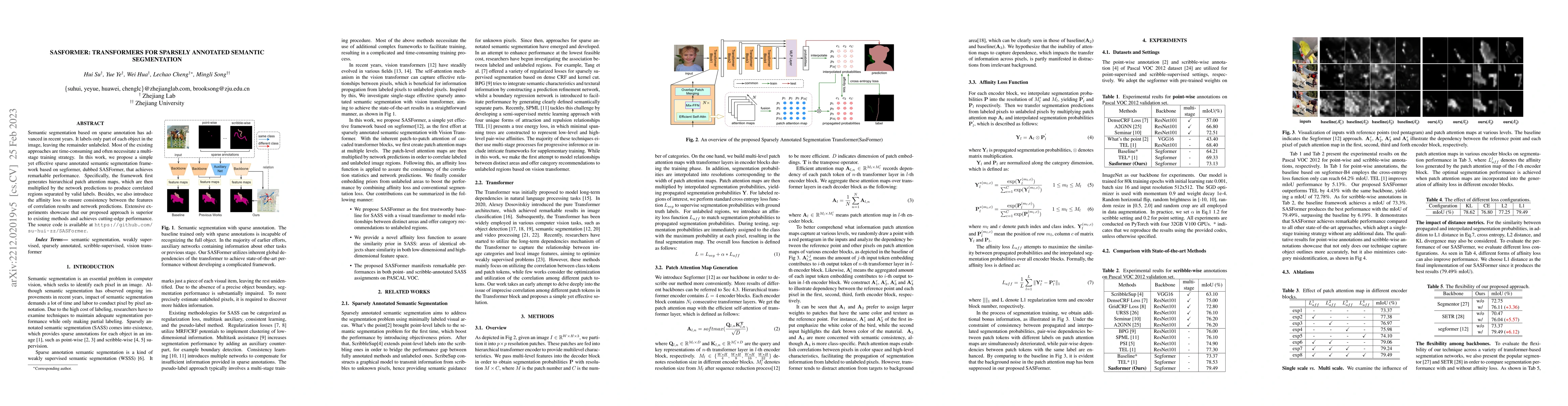 Thumbnail for SASFormer: Transformers for Sparsely Annotated Semantic Segmentation