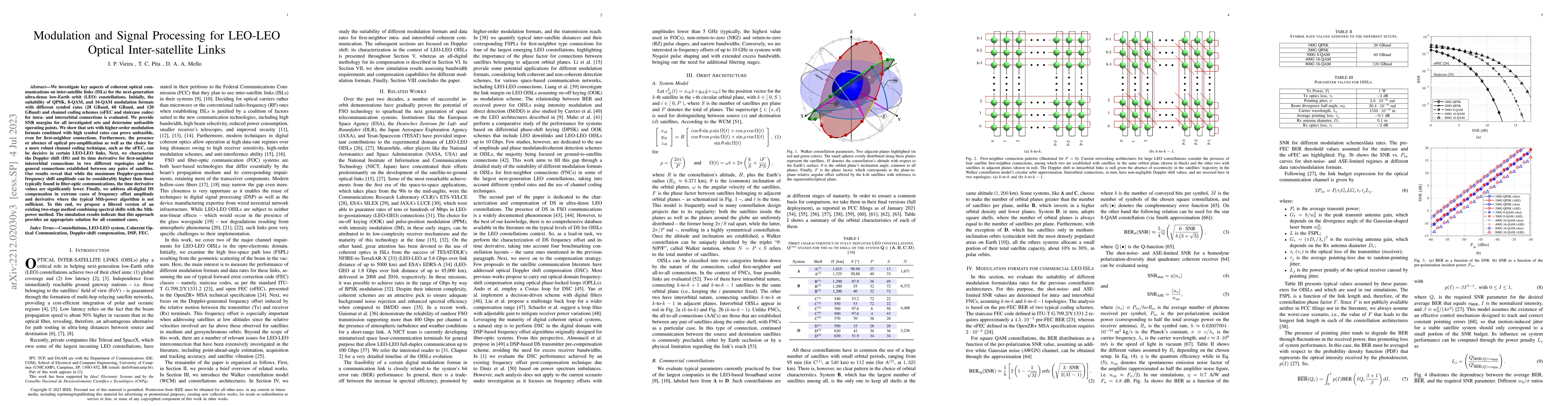 Thumbnail for Modulation and Signal Processing for LEO-LEO Optical Inter-satellite
  Links