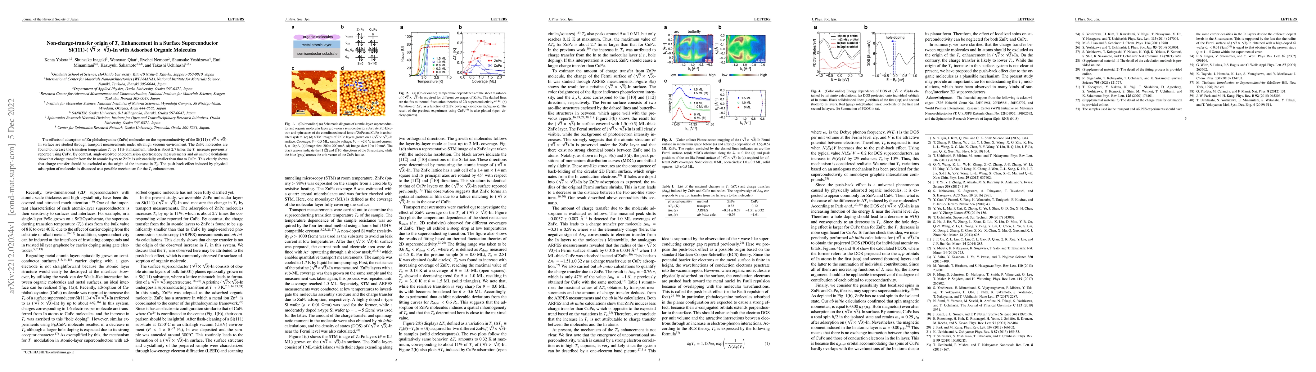 Thumbnail for Non-charge-transfer origin of Tc Enhancement in a Surface Superconductor
  Si(111)-(root7xroot3)-In with Adsorbed Organic Molecules