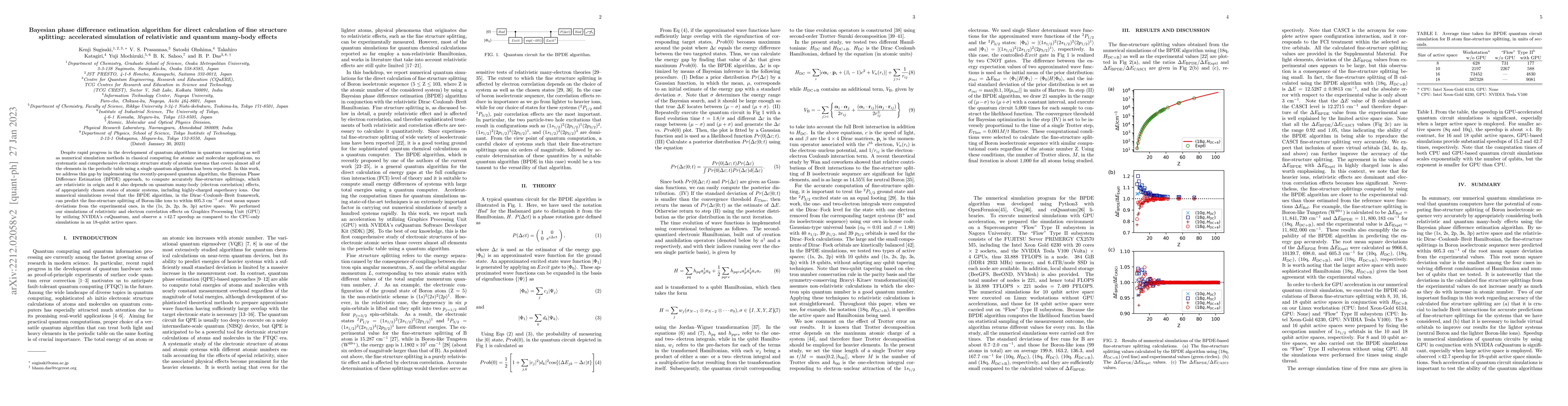 Thumbnail for Bayesian phase difference estimation algorithm for direct calculation of
  fine structure splitting: accelerated simulation of relativistic and quantum
  many-body effects