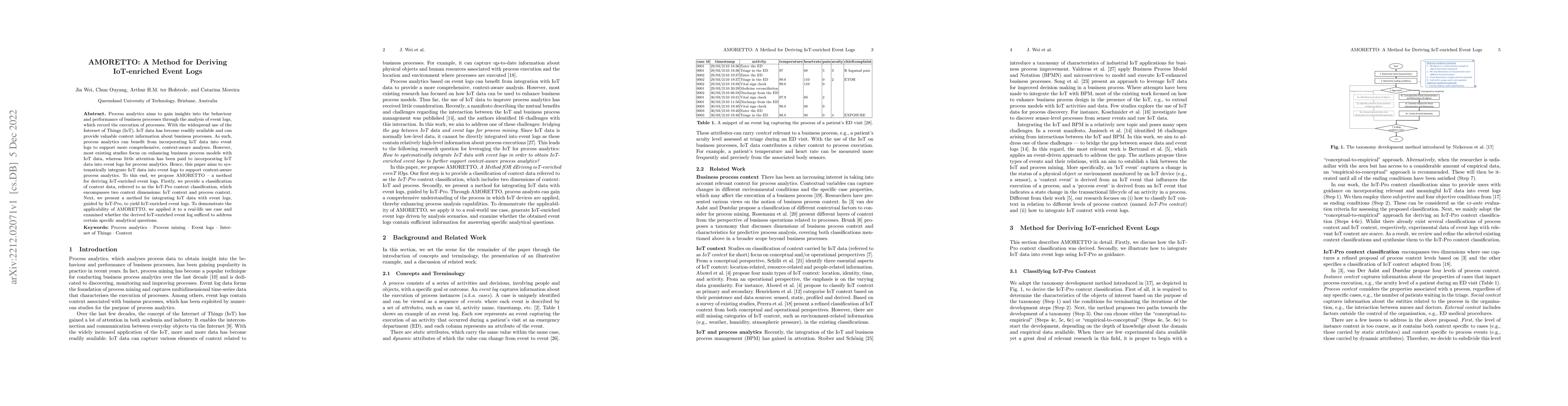 Thumbnail for AMORETTO: A Method for Deriving IoT-enriched Event Logs