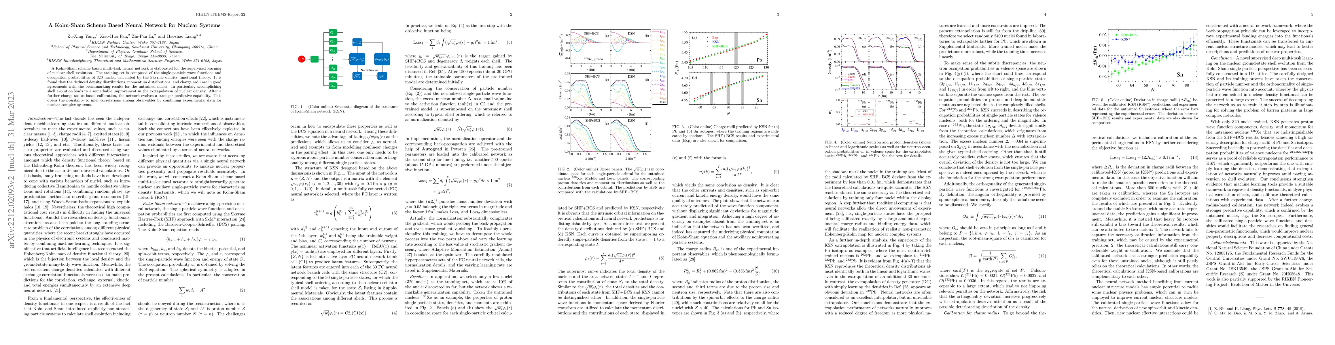 Thumbnail for A Kohn-Sham Scheme Based Neural Network for Nuclear Systems