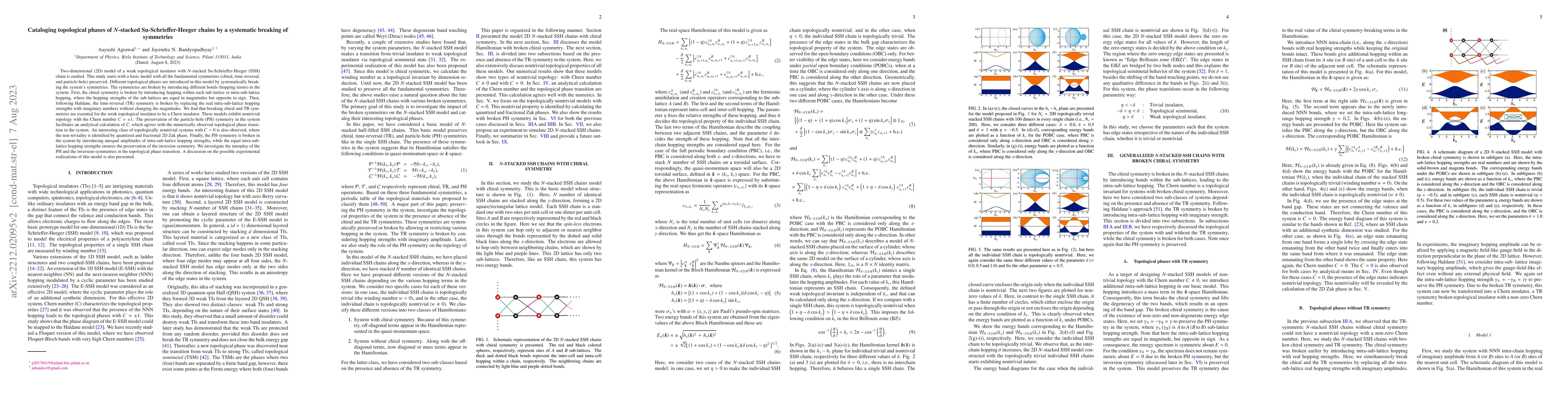 Thumbnail for Cataloging topological phases of $N$-stacked Su-Schrieffer-Heeger chains
  by a systematic breaking of symmetries
