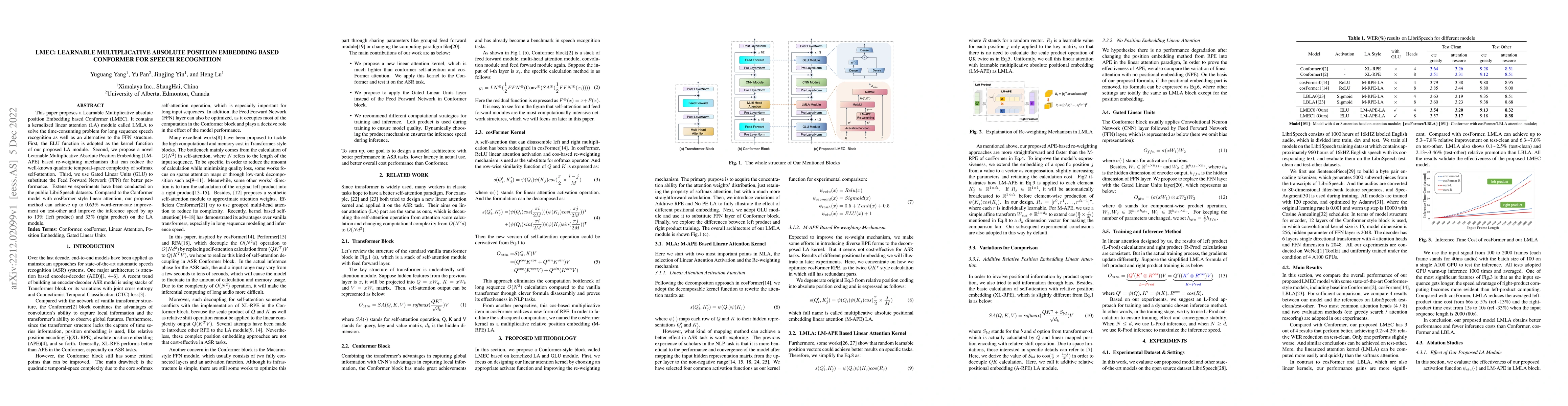 Thumbnail for LMEC: Learnable Multiplicative Absolute Position Embedding Based
  Conformer for Speech Recognition