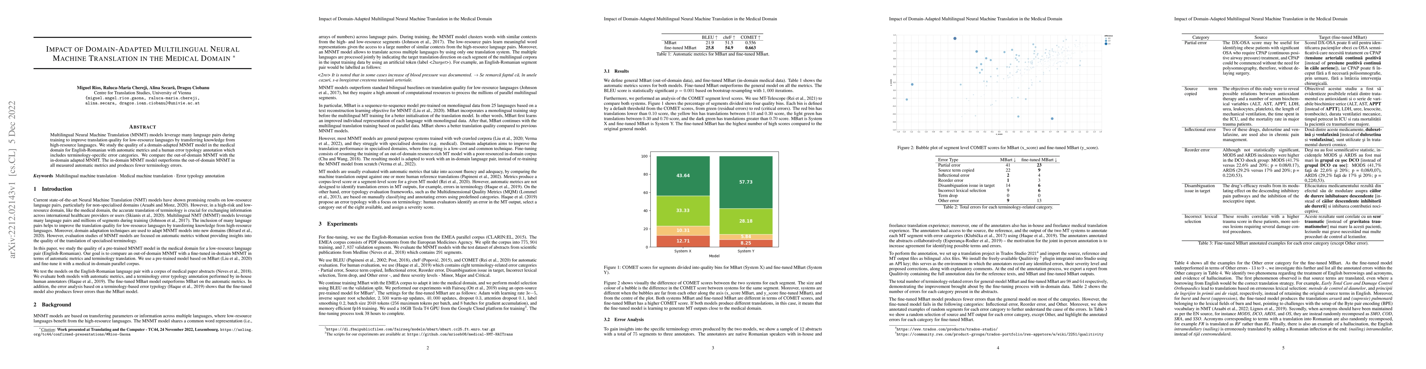 Thumbnail for Impact of Domain-Adapted Multilingual Neural Machine Translation in the
  Medical Domain