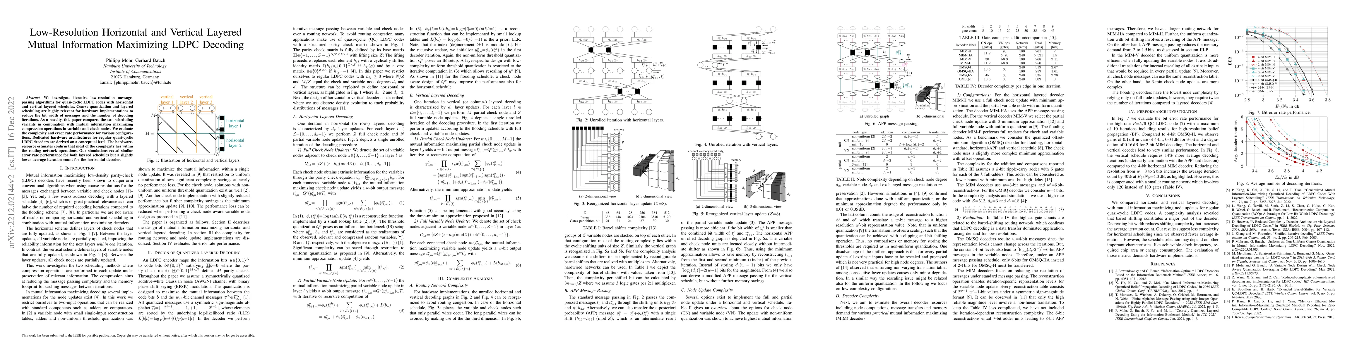 Thumbnail for Low-Resolution Horizontal and Vertical Layered Mutual Information
  Maximizing LDPC Decoding