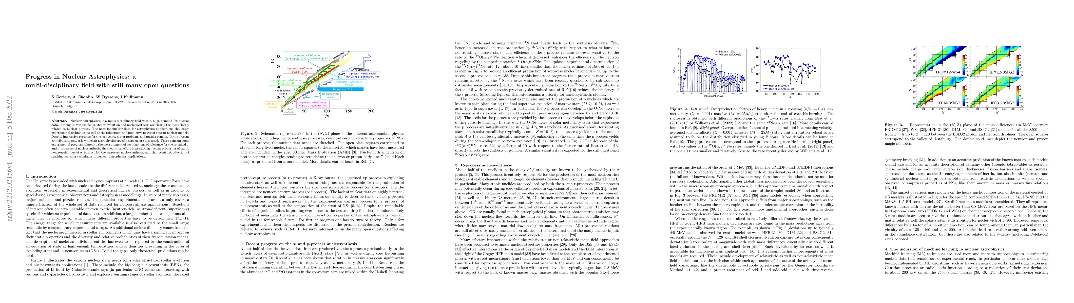 Thumbnail for Progress in Nuclear Astrophysics: a multi-disciplinary field with still
  many open questions
