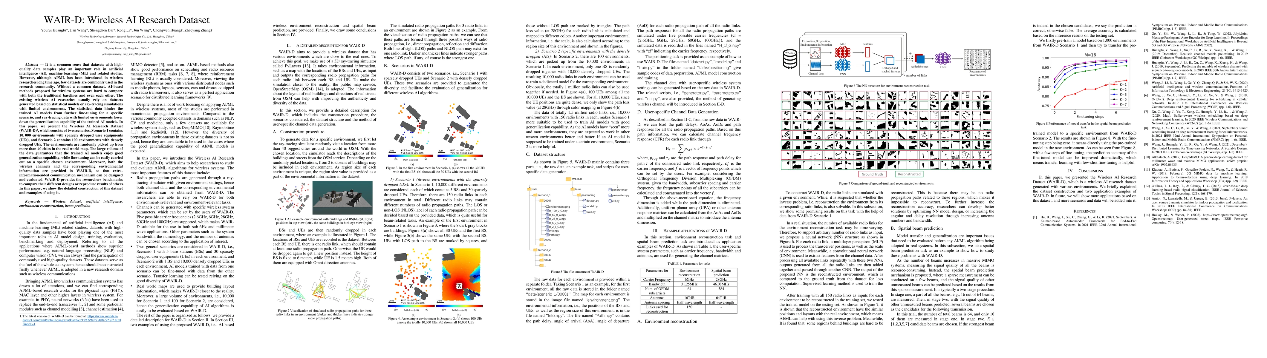 Thumbnail for WAIR-D: Wireless AI Research Dataset