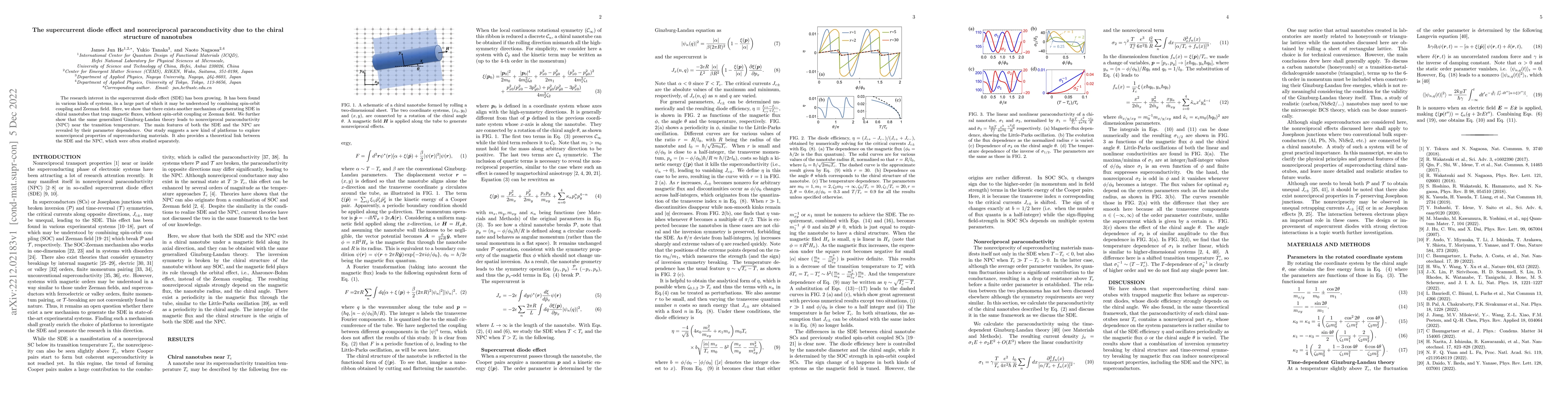 Thumbnail for The supercurrent diode effect and nonreciprocal paraconductivity due to
  the chiral structure of nanotubes