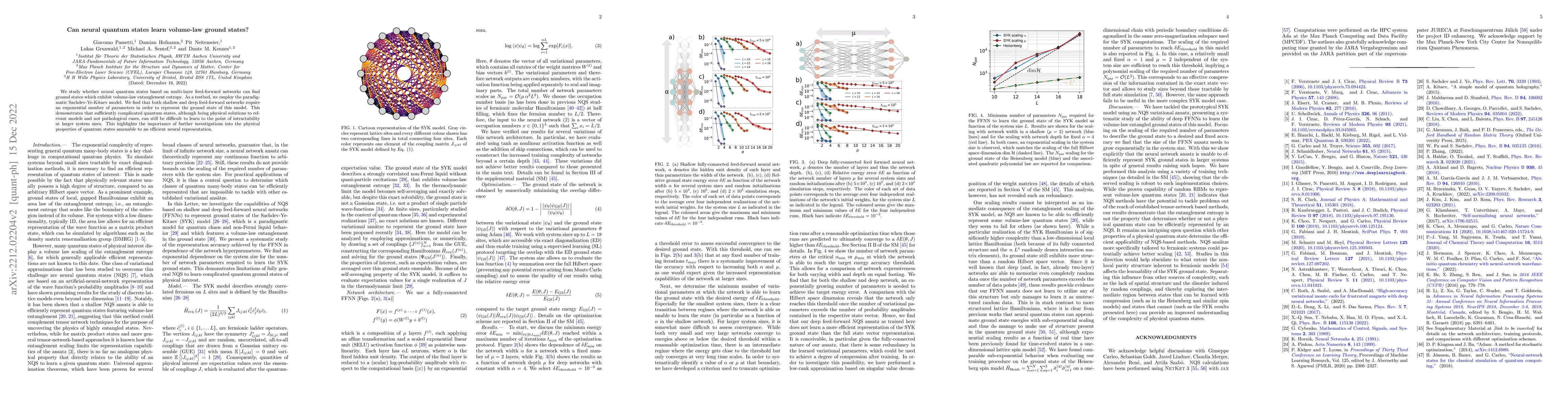 Thumbnail for Can neural quantum states learn volume-law ground states?