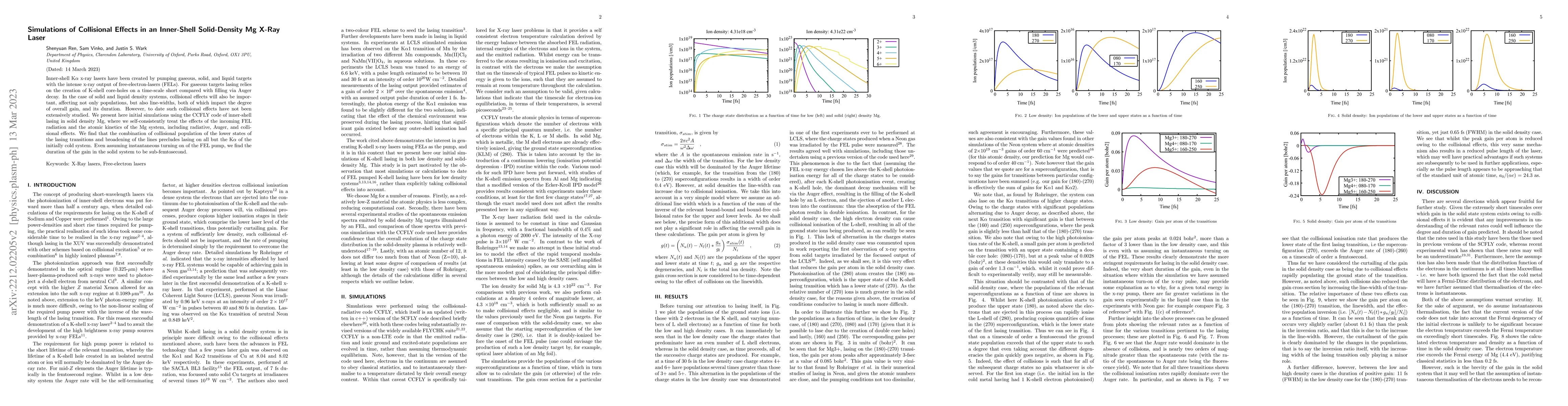 Thumbnail for Simulations of Collisional Effects in an Inner-Shell Solid-Density Mg
  X-Ray Laser