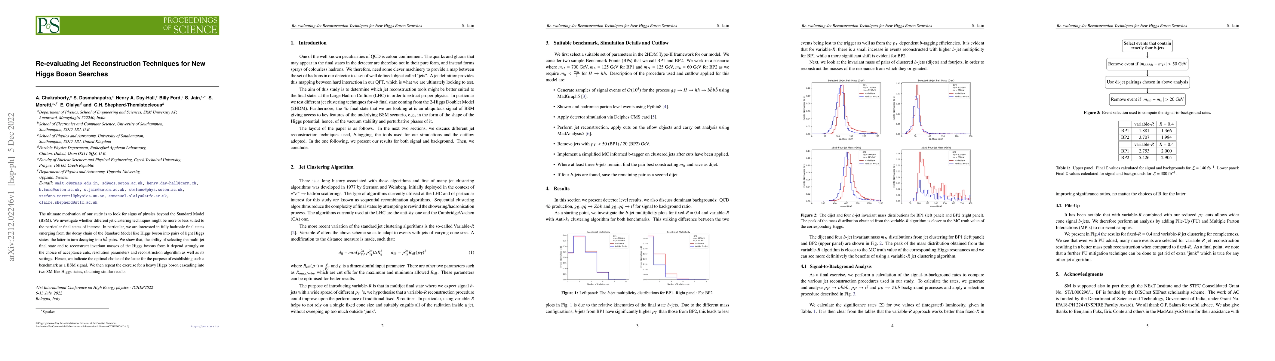 Thumbnail for Re-evaluating Jet Reconstruction Techniques for New Higgs Boson Searches