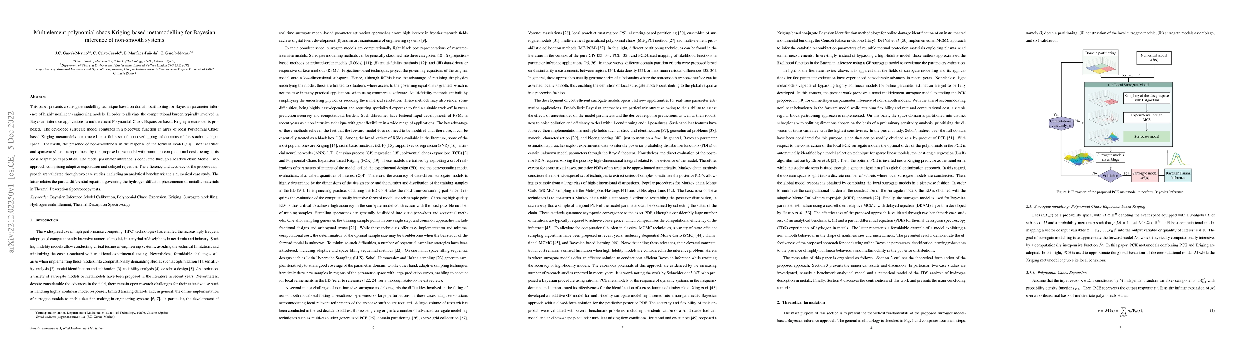 Thumbnail for Multielement polynomial chaos Kriging-based metamodelling for Bayesian
  inference of non-smooth systems