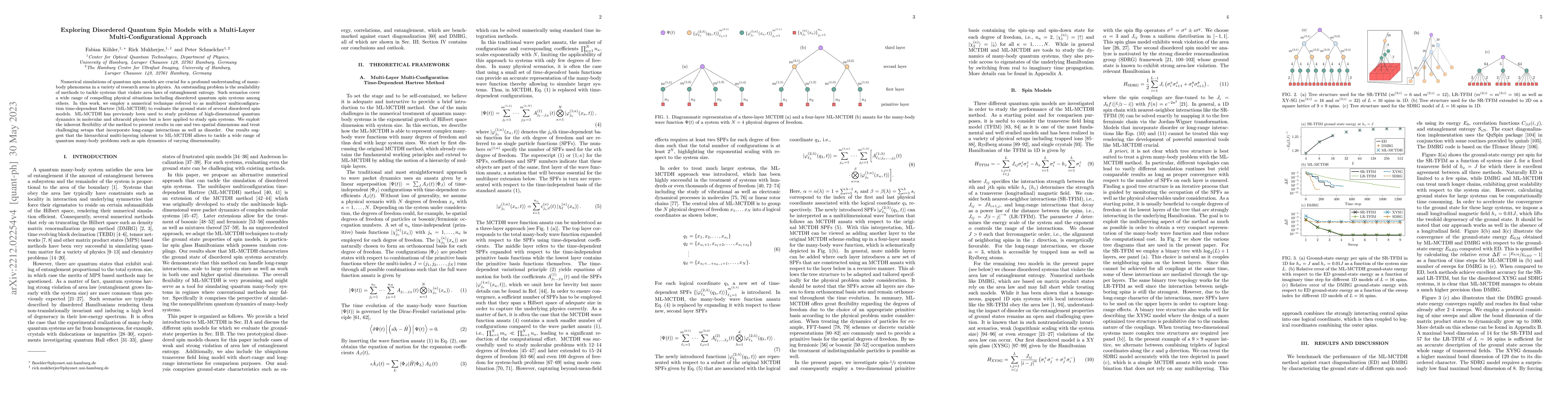 Thumbnail for Exploring Disordered Quantum Spin Models with a Multi-Layer
  Multi-Configurational Approach