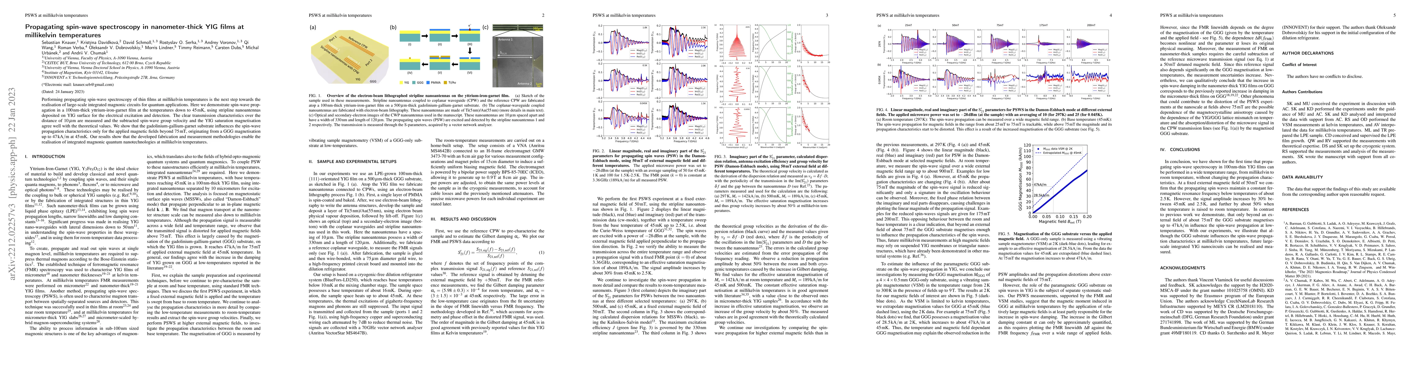 Thumbnail for Propagating spin-wave spectroscopy in nanometer-thick YIG films at
  millikelvin temperatures