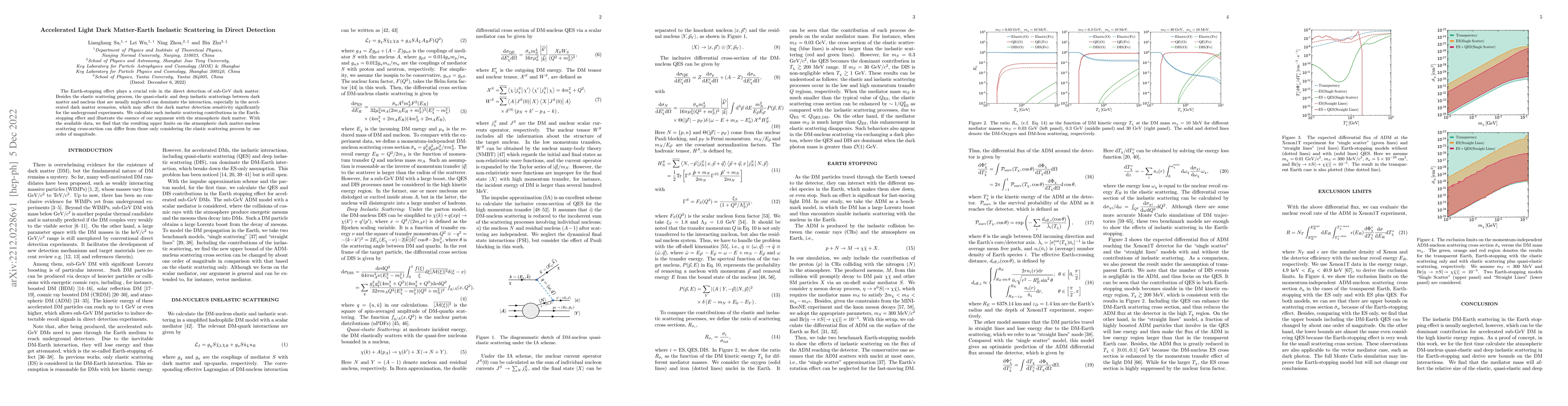 Thumbnail for Accelerated Light Dark Matter-Earth Inelastic Scattering in Direct
  Detection
