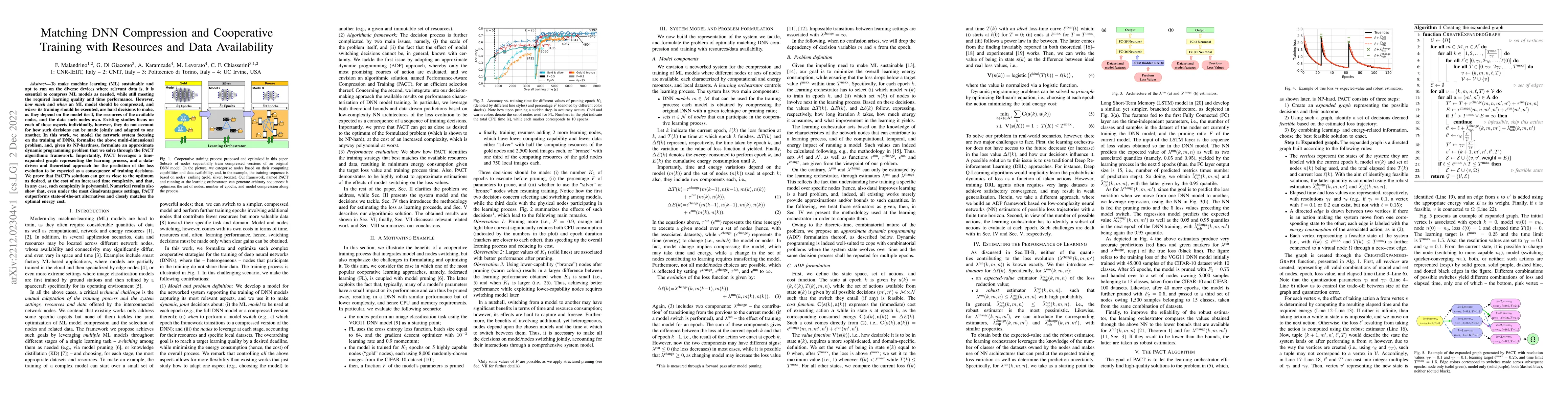 Thumbnail for Matching DNN Compression and Cooperative Training with Resources and
  Data Availability