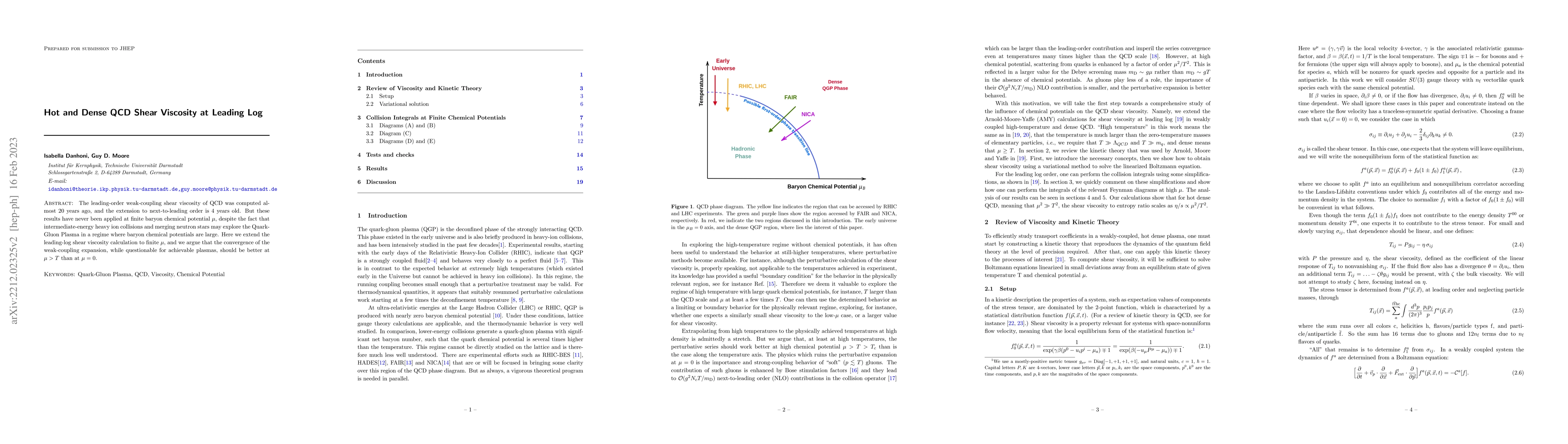 Thumbnail for Hot and Dense QCD Shear Viscosity at Leading Log