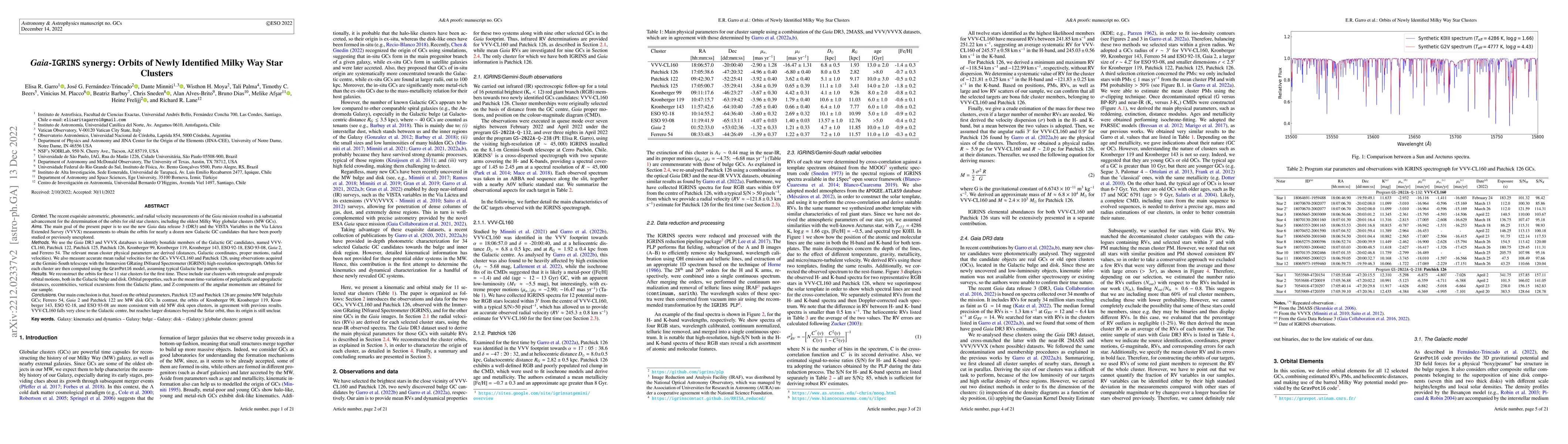 Thumbnail for Gaia-IGRINS synergy: Orbits of Newly Identified Milky Way Star Clusters