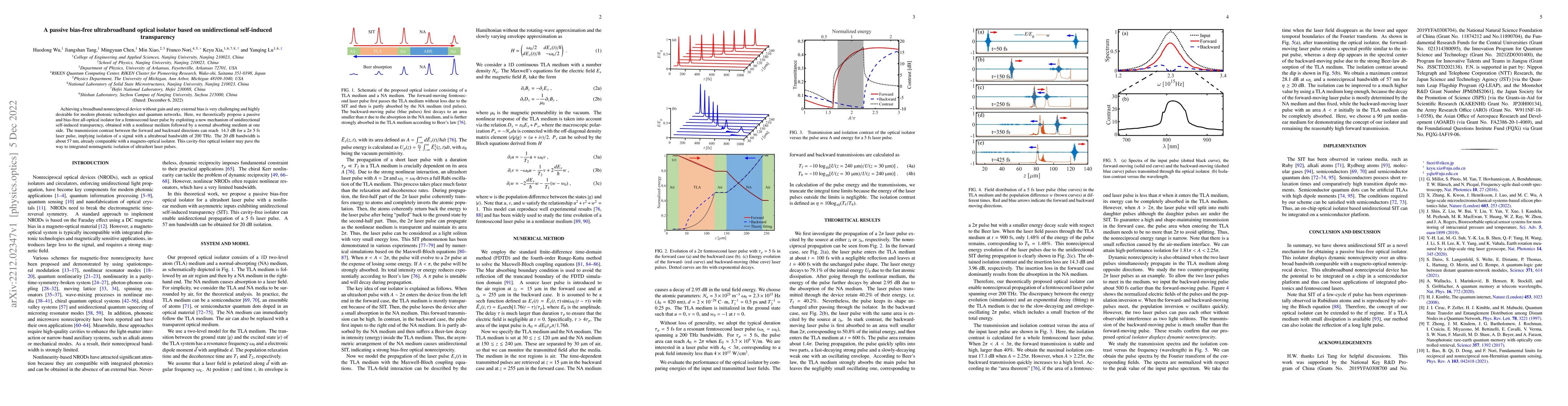 Thumbnail for A passive bias-free ultrabroadband optical isolator based on
  unidirectional self-induced transparency
