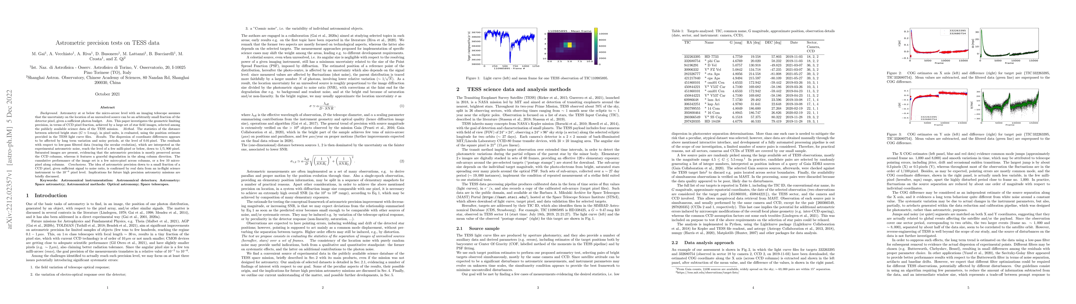 Thumbnail for Astrometric precision tests on TESS data