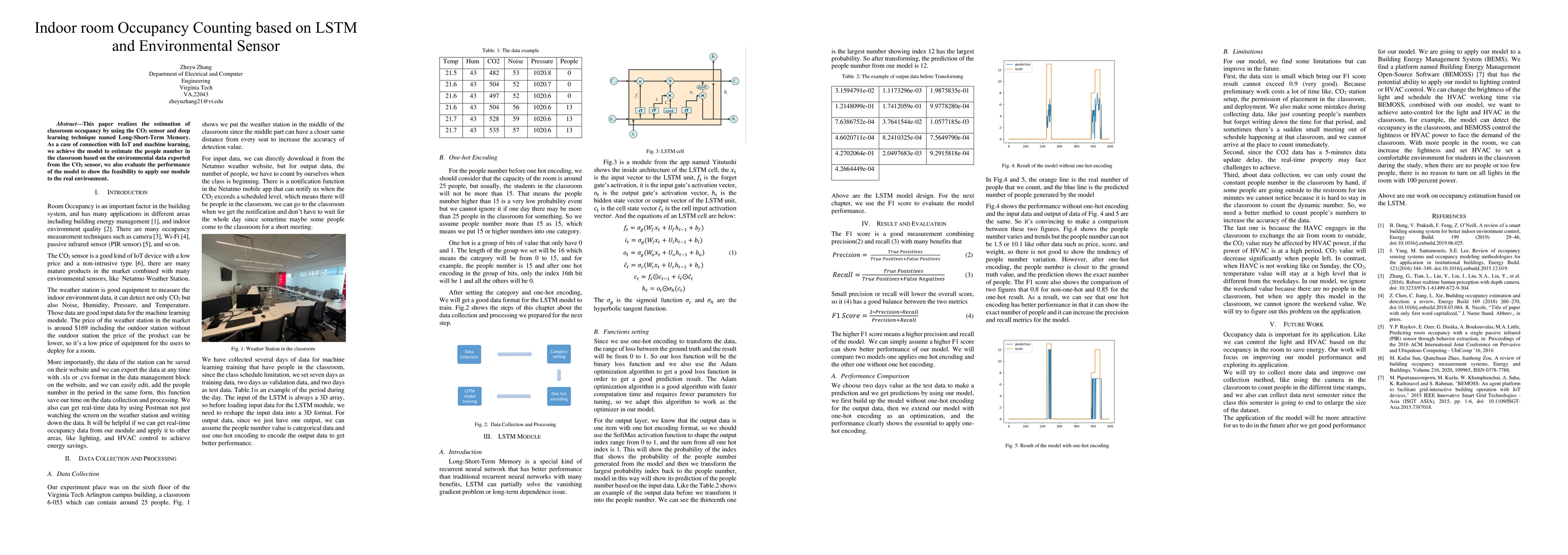 Thumbnail for Indoor room Occupancy Counting based on LSTM and Environmental Sensor