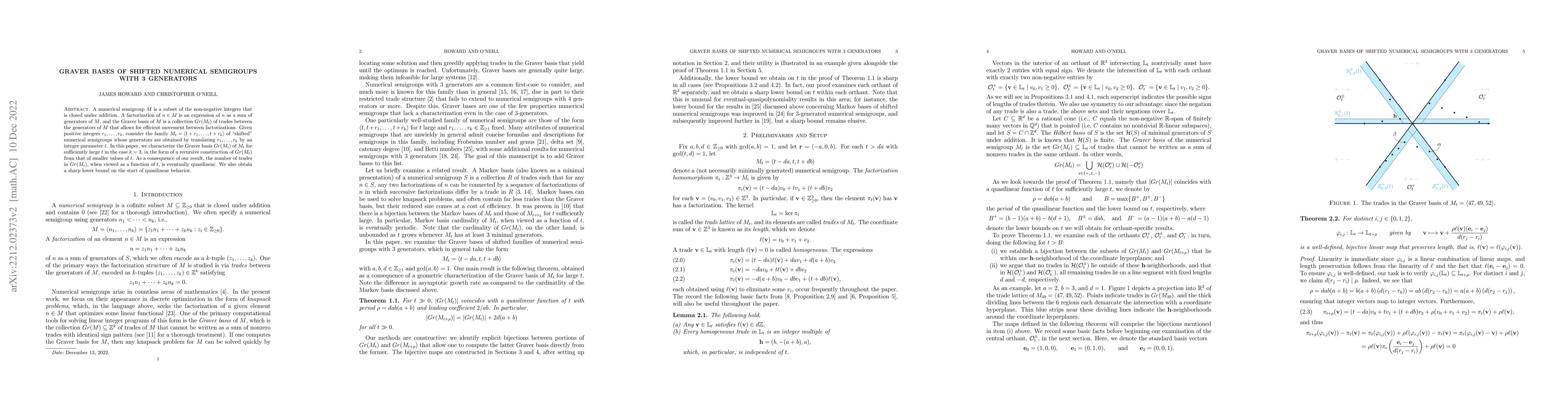 Thumbnail for Graver bases of shifted numerical semigroups with 3 generators