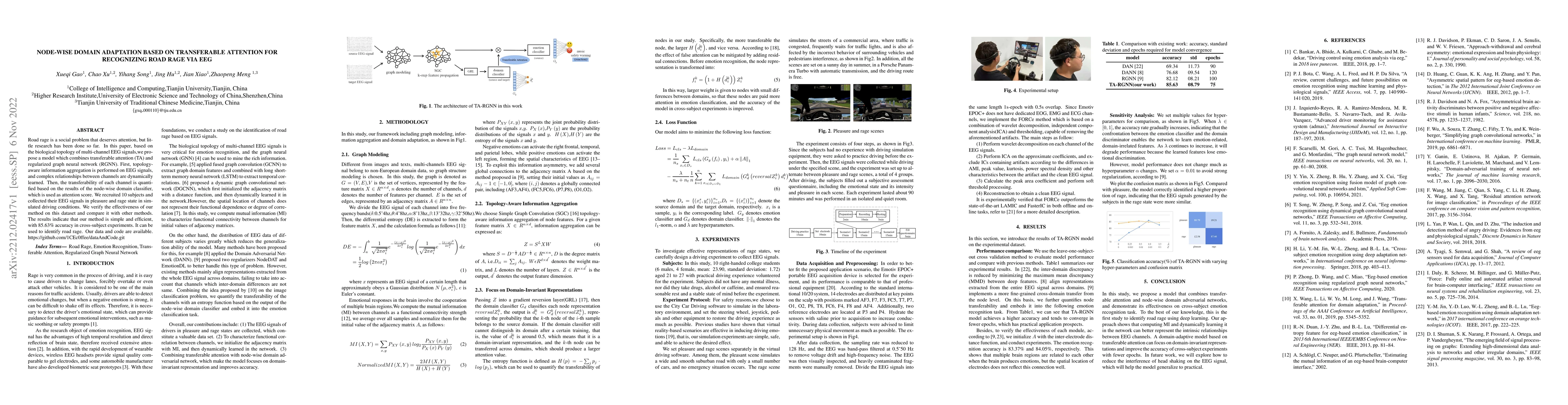 Thumbnail for Node-wise Domain Adaptation Based on Transferable Attention for
  Recognizing Road Rage via EEG