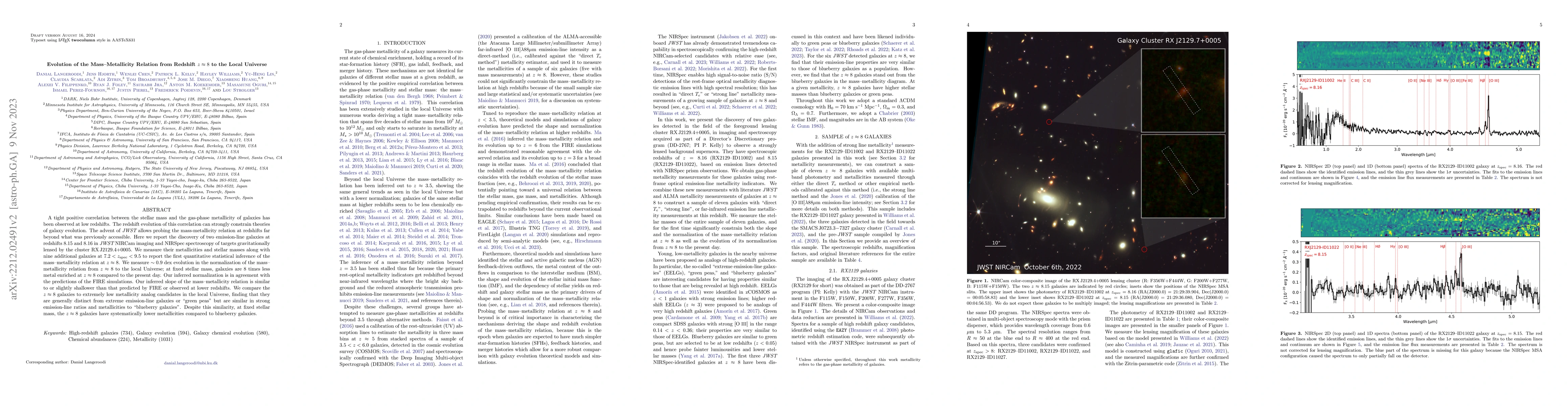 Thumbnail for Evolution of the Mass-Metallicity Relation from Redshift $z\approx8$ to
  the Local Universe