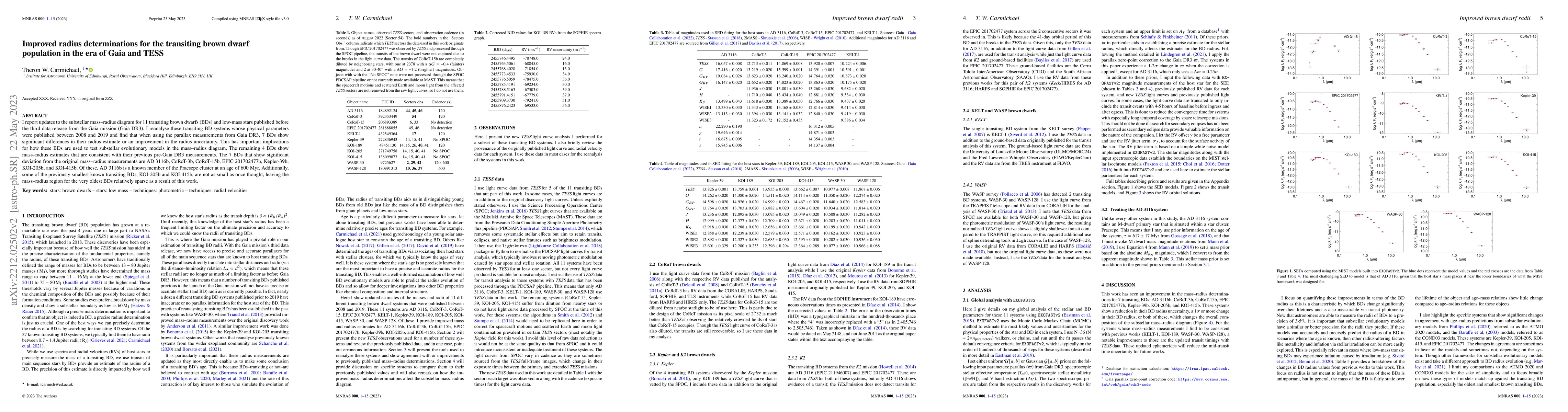 Thumbnail for Improved radius determinations for the transiting brown dwarf population
  in the era of Gaia and TESS