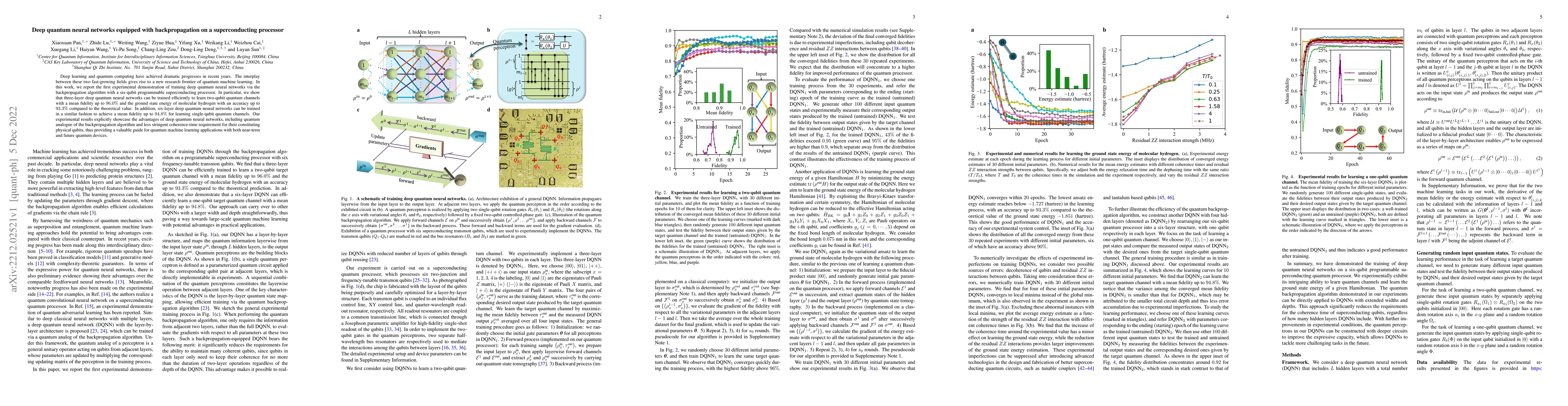 Thumbnail for Deep quantum neural networks equipped with backpropagation on a
  superconducting processor