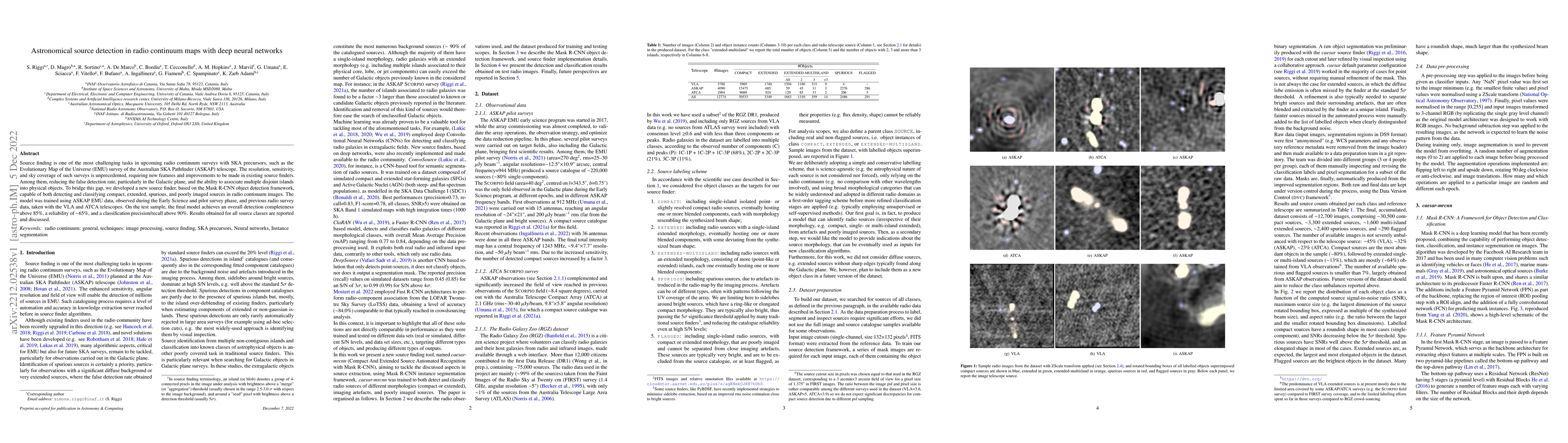 Thumbnail for Astronomical source detection in radio continuum maps with deep neural
  networks