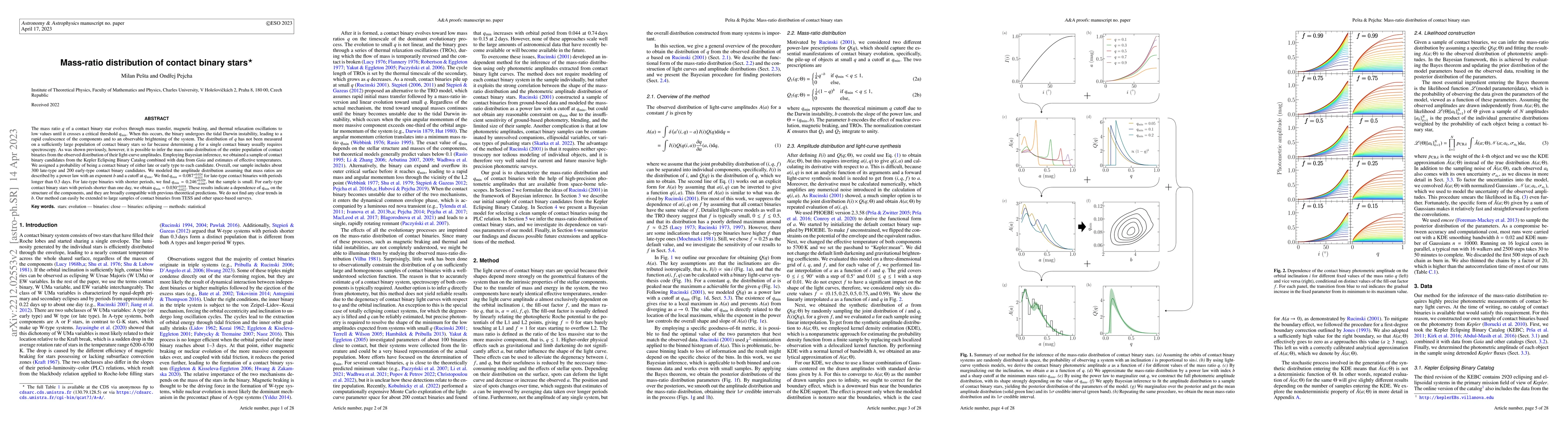 Thumbnail for Mass-ratio distribution of contact binary stars