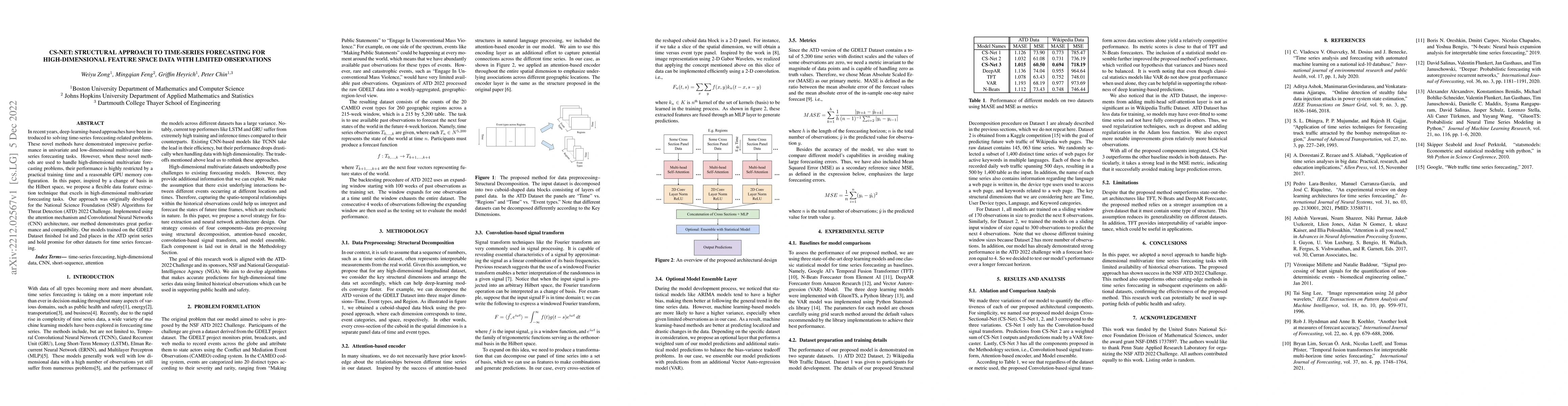 Thumbnail for cs-net: structural approach to time-series forecasting for
  high-dimensional feature space data with limited observations